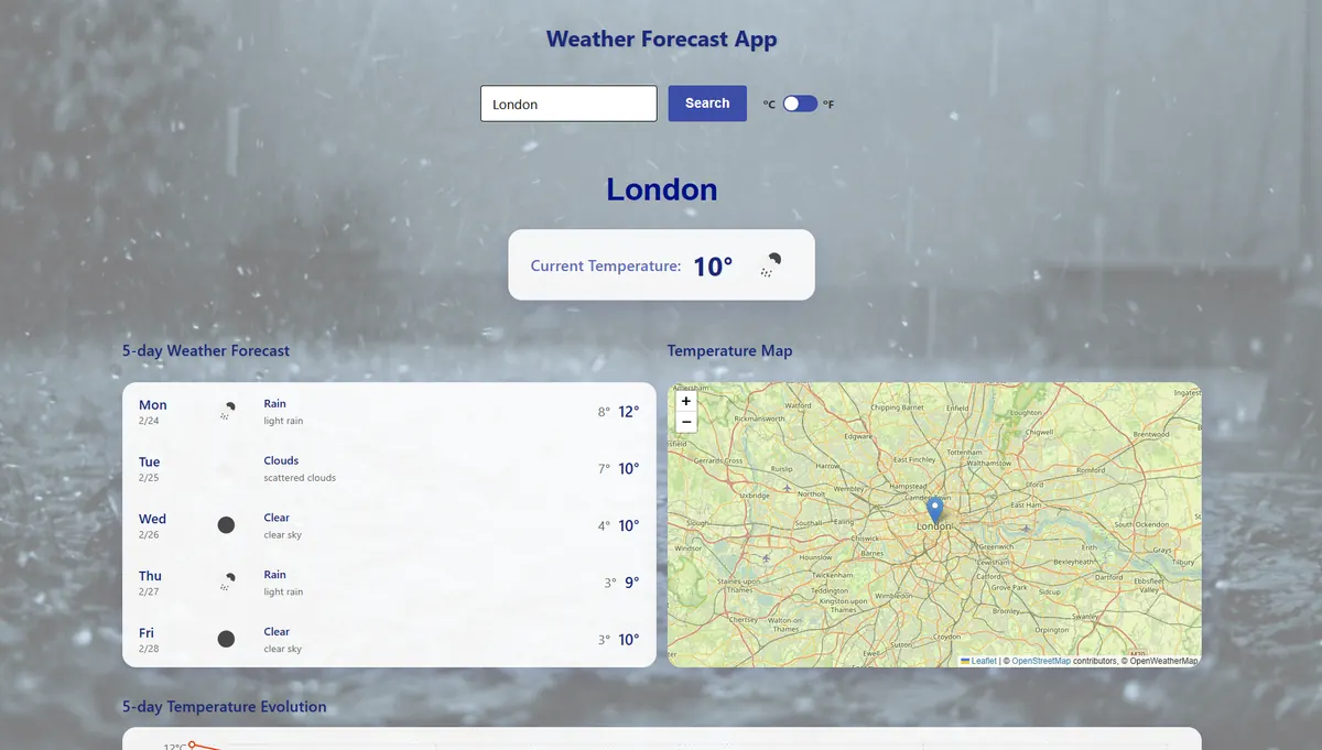 Captura de ecrã de App de meteorologia